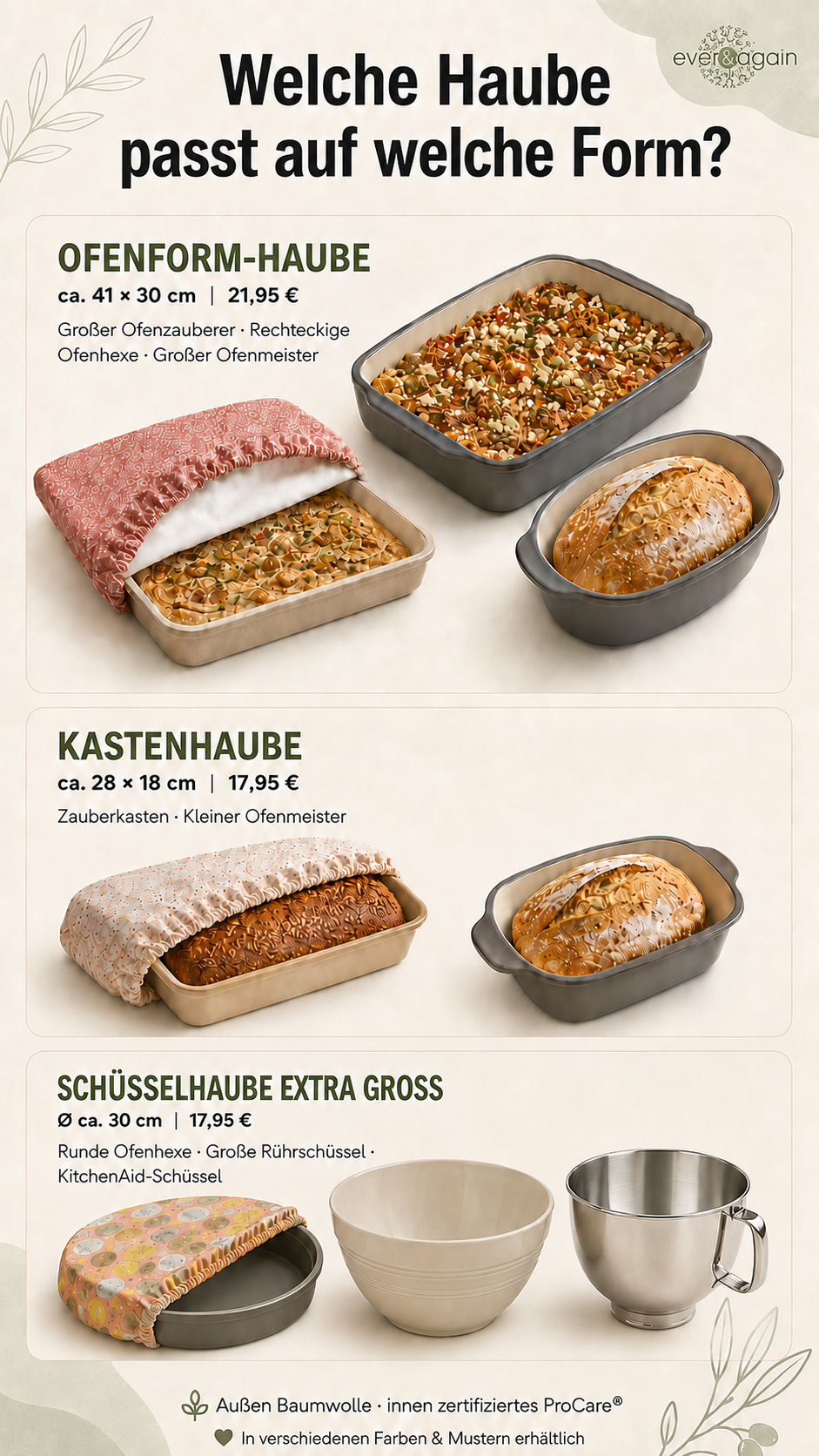 Übersicht: Ofenform-Haube, Kastenhaube und Schüsselhaube Extra Groß und die passenden Stoneware-Formen